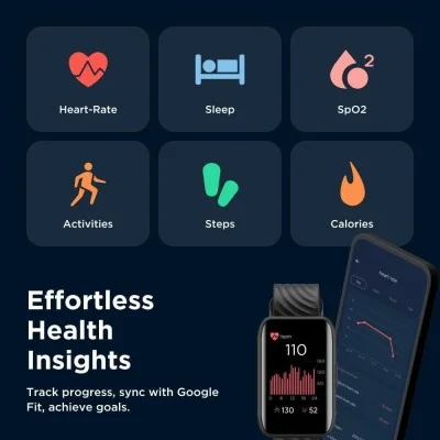 Motorola Moto 40 Smartwatch -10 Days Battery Crystal Clear Display iOS and Android Compatible 38 MM - Rose Gold